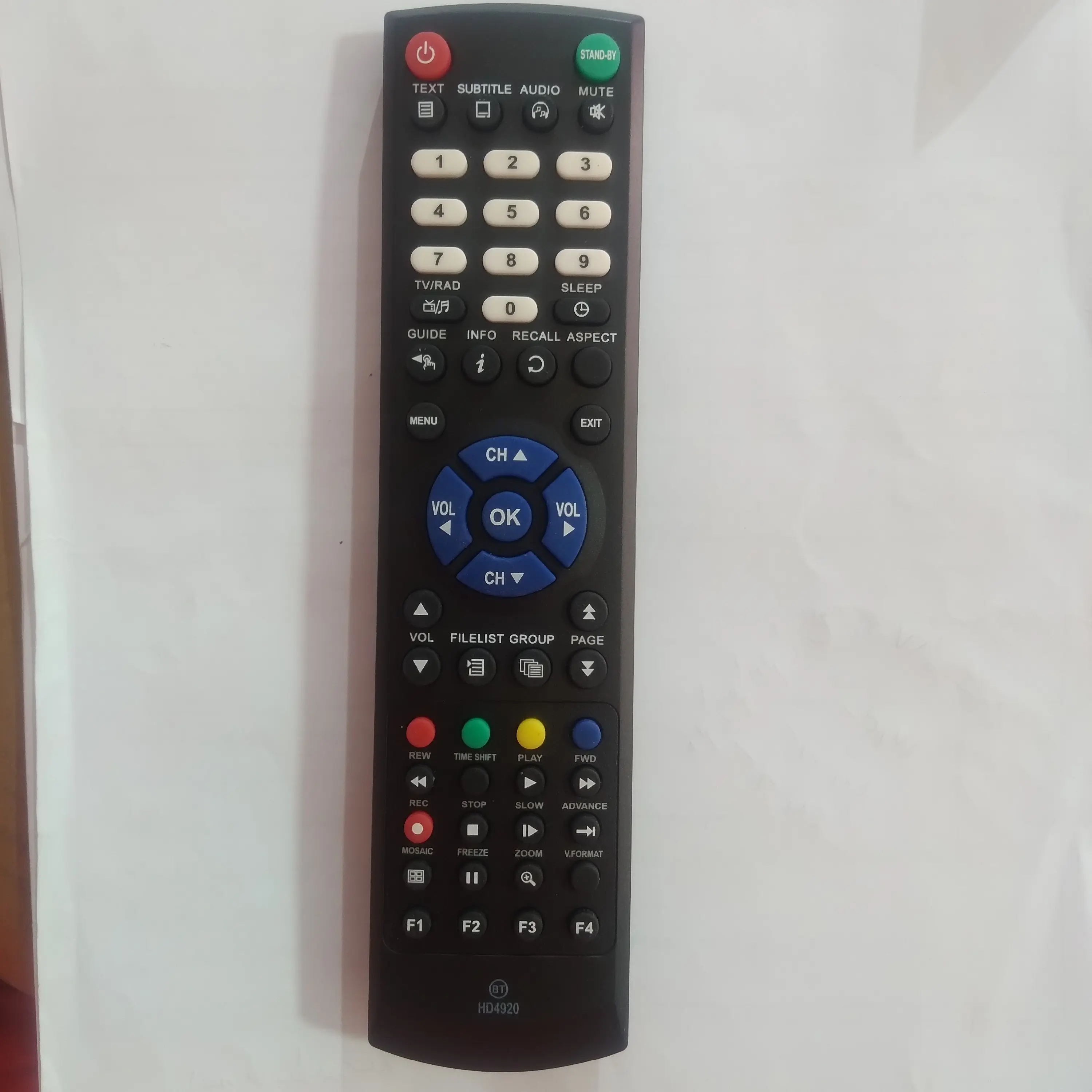 کنترل استرانگ 4400