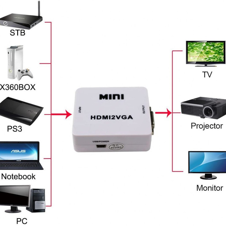 مبدل VGA به HDMI با ورودی AUX مدل UP
